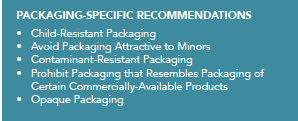 marijuana-packaging-requirements