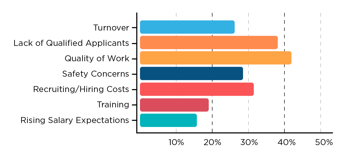 Survey Images2-23