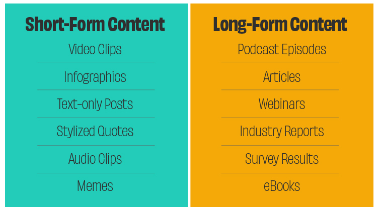 content-types